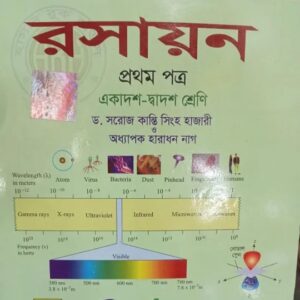 HSC 1st Year একাডেমিক প্রোগ্রাম